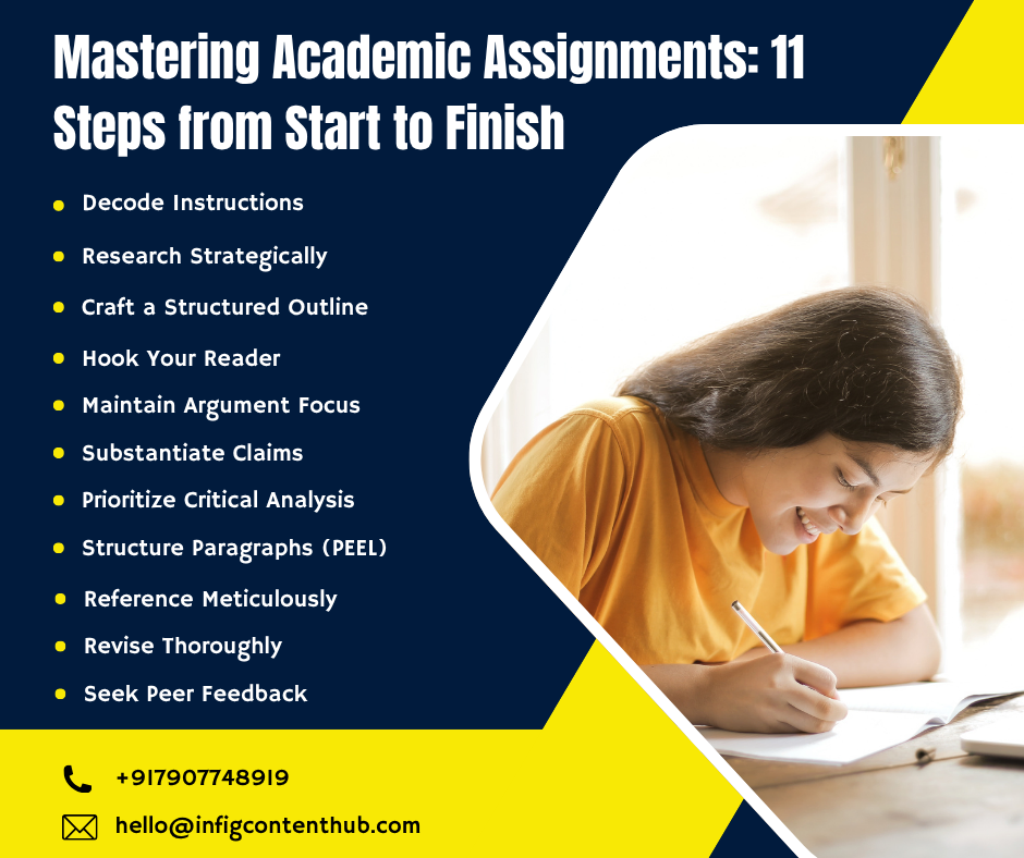 how to write an assignment